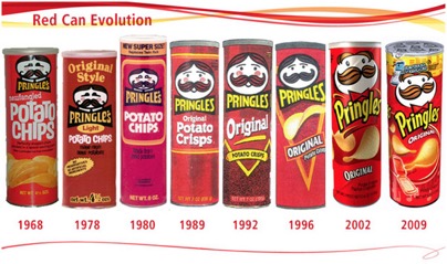 Pringles-red-can-evolution